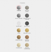 Fima carlo frattini Spillo Tech смеситель внешнего монтажа с изливом, без душа F3034T/1N схема 3 Fima carlo frattini Spillo Tech смеситель внешнего монтажа с изливом, без душа F3034T/1N схема 3