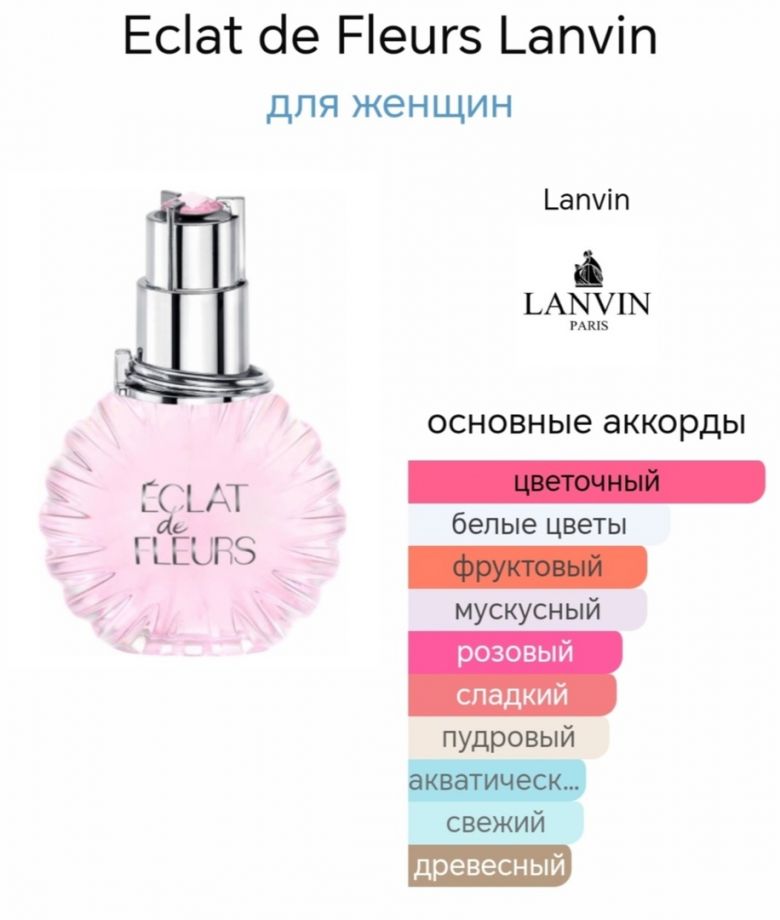 ~Духи Eclat de Fleurs  (w) ~