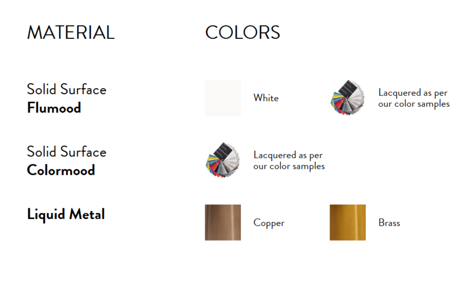 Раковина накладная Antonio Lupi Lavabi AGO60 60х40 см ФОТО