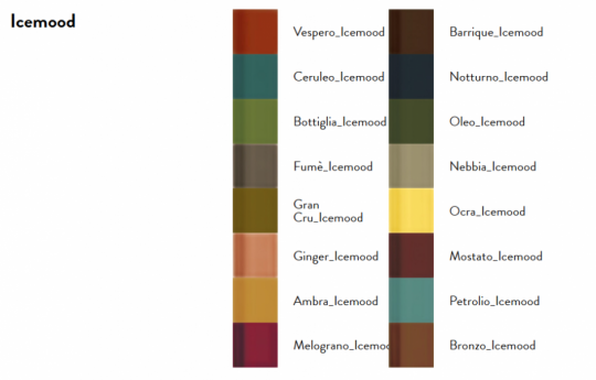 Напольная раковина Antonio Lupi Lavabi BREEZE 45х45 см с подсветкой и без схема 13