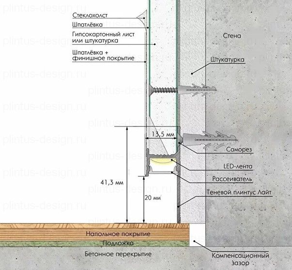 Laconistiq Strong теневой плинтус чёрный