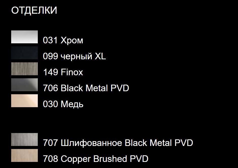 Черный стакан Gessi Rettangolo 20835 в различных отделках ФОТО