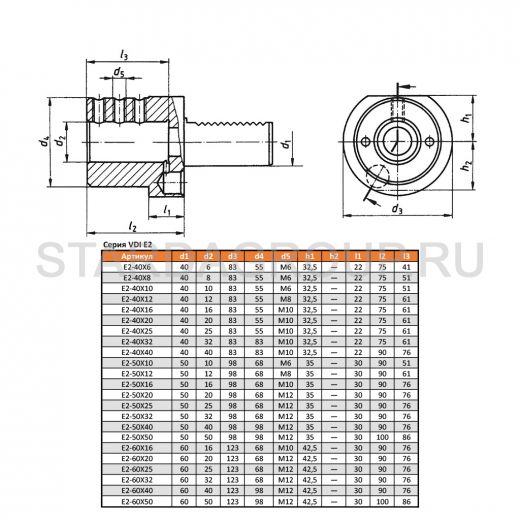 Резцедержатель VDI E2-30x6 STARDA
