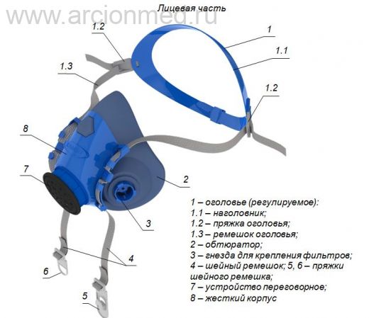 МПА-1 маска лицевая (респиратор) многоразового использования