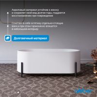 Акриловая ванна ABBER AB9443 белая схема 7