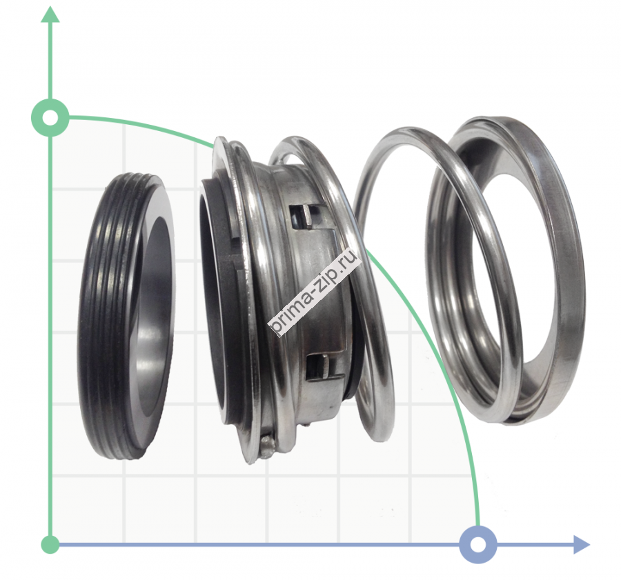 торцевое уплотнение BST2-25 CAR/CER/NBR