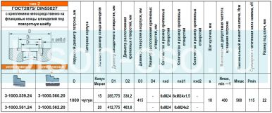 Патрон токарный 3-1000.561.24 1000 мм  БелТАПАЗ (ГОСТ12593 УК20)