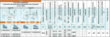 Патрон токарный 3-1000.460.24 1000 мм  БелТАПАЗ (ГОСТ12595 A2 УК15)