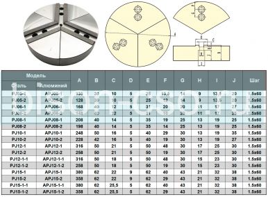 Секторные мягкие кулачки PJ12-1-2 (FW12) А-258 TMX