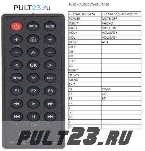 JUSON AUDIO JTA35, JTA50