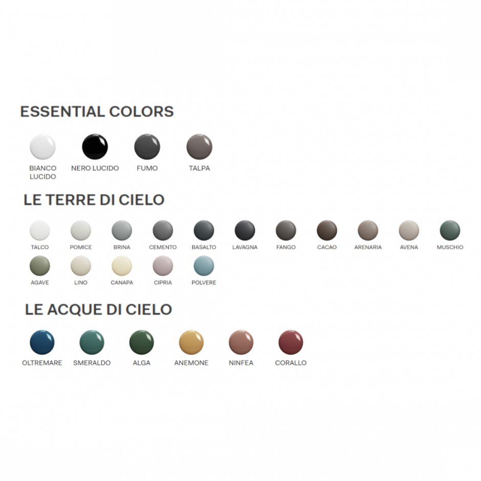 Накладная квадратная раковина Cielo Les Petites LPLAQ/LPLAQSF 28х28х11,5 см ФОТО