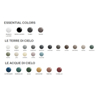 Накладная квадратная раковина Cielo Les Petites LPLAQ/LPLAQSF 28х28х11,5 см схема 5 Накладная квадратная раковина Cielo Les Petites LPLAQ/LPLAQSF 28х28х11,5 см схема 5