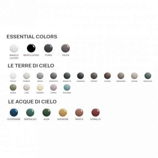 Накладная квадратная раковина Cielo Les Petites LPLAQ/LPLAQSF 28х28х11,5 см схема 5 Накладная квадратная раковина Cielo Les Petites LPLAQ/LPLAQSF 28х28х11,5 см схема 5