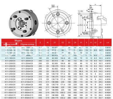 Токарный патрон FUERDA K11-200A/C6 200мм