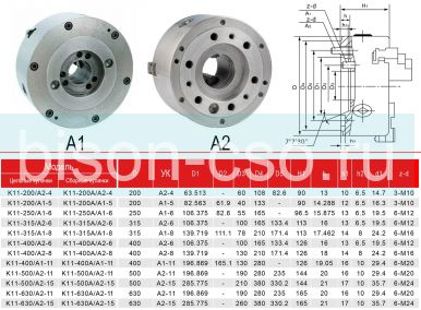 Токарный патрон FUERDA K12-630/A2-15 630мм