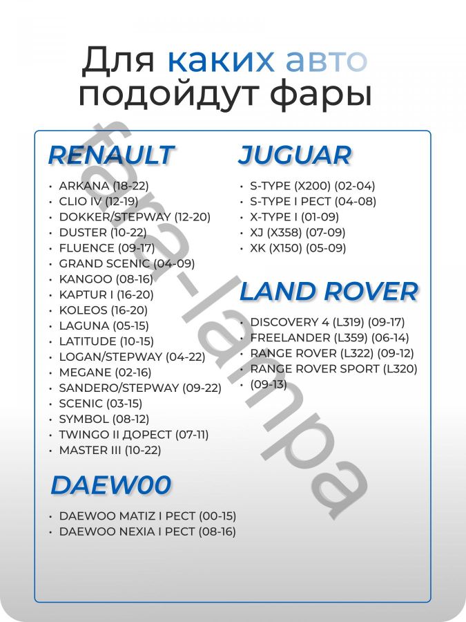 Противотуманные светодиодные фары с границей света
