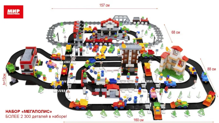 Набор "Мегаполис. Курс ОБЖЗ. Поведение ребенка при чрезвычайных  ситуациях в городе"