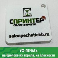 Брелок реклама
