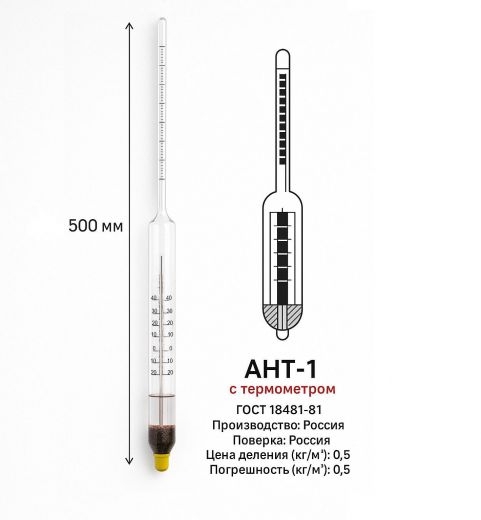 Ареометр для нефти и нефтепродуктов АНТ-1 (1010...1070) кг/м3, (ГОСТ 18481-81)