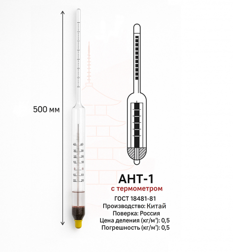 Ареометр для нефти и нефтепродуктов АНТ-1 (950...1010) кг/м³, (с поверкой)