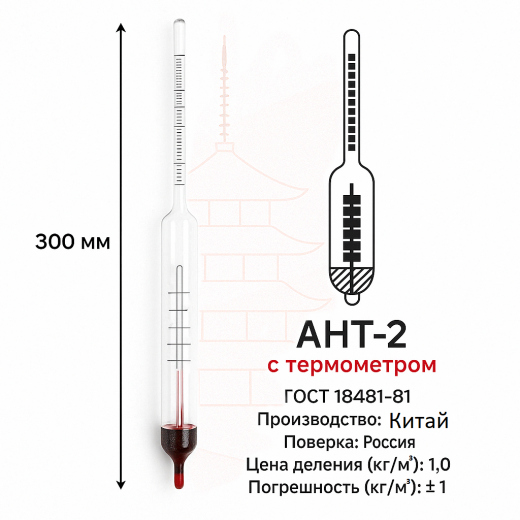 Ареометр для нефти и нефтепродуктов АНТ-2 (990...1070) кг/м³, (с поверкой)