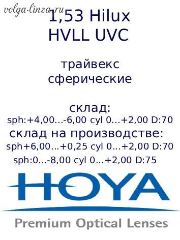 HOYA Hilux 1,53 PNX HVLL UVC