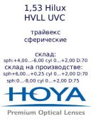 HOYA Hilux 1,53 PNX HVLL UVC
