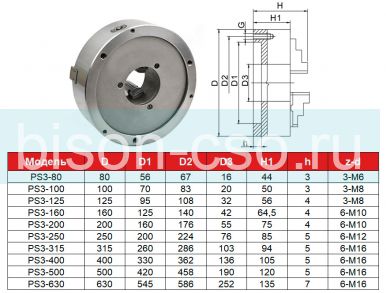 Токарный патрон FUERDA PO3-160 (3504-160) 160мм