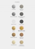 Держатель для душа FIMA Carlo Frattini цвет: Brushed Black Chrome F2028CS схема 2