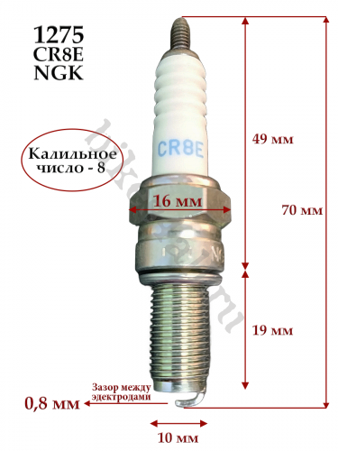 Свеча зажигания CR8E NGK для Yamaha, Honda, Suzuki