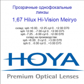HOYA Hilux Eynoa 1,67 Hi-Vision Meiryo - сферический дизайн