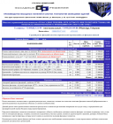 Расчет фасадной системы оцинкованной для фасадных панелей на 1000 кв.м.