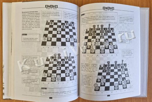 Полный самоучитель для начинающих