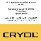 1.5 Transitions GENS SHMC (Brown,Grey)