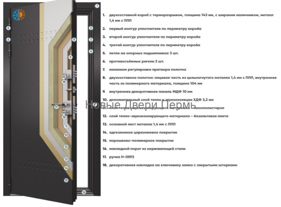 Входная дверь TERMO SPLIT MP Антрацит Гриджио Веллюто