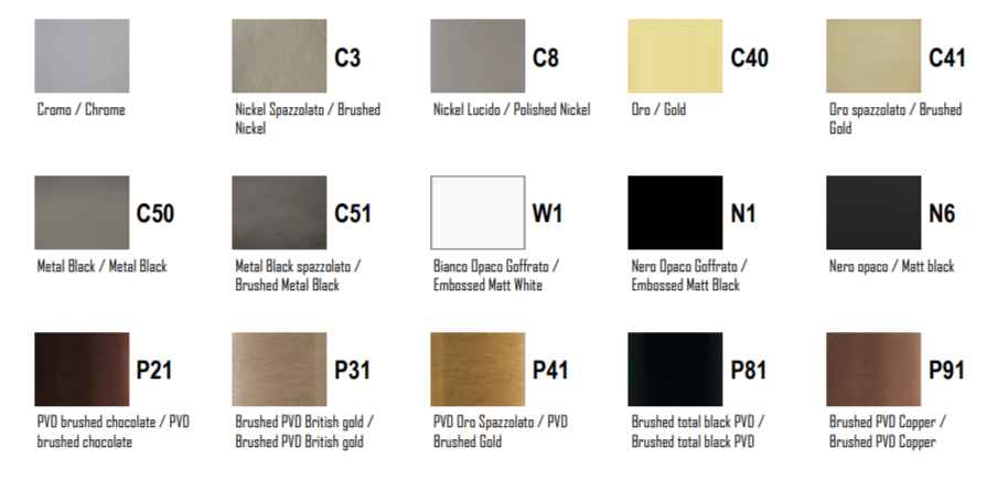 Смеситель для раковины Zucchetti Isy22 ZIS4341.C50 излив 24,5 см ФОТО