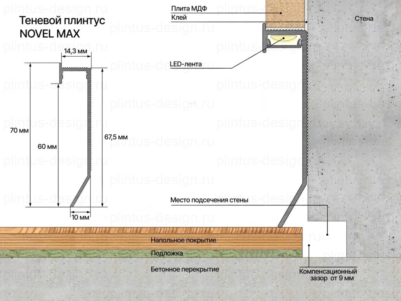 Laconistiq Novel Max теневой плинтус Чёрный