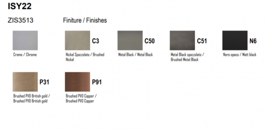 Смеситель на борт ванны Zucchetti Isy22 ZIS512 схема 3