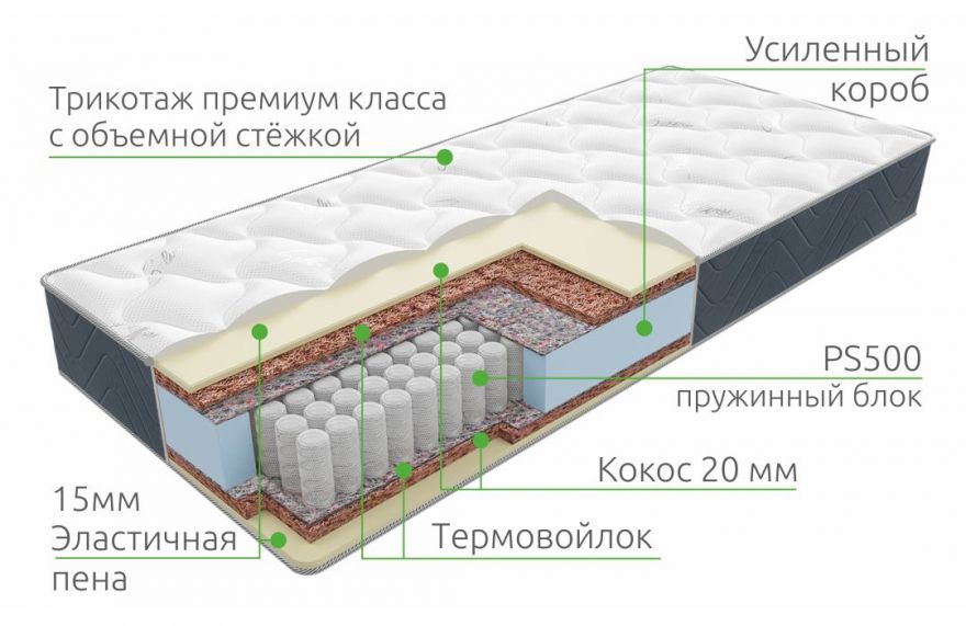 Матрас Ultra Mini PS 500 | Vita