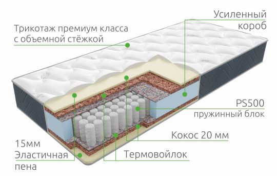 Матрас Ultra Mini PS 500 | Vita