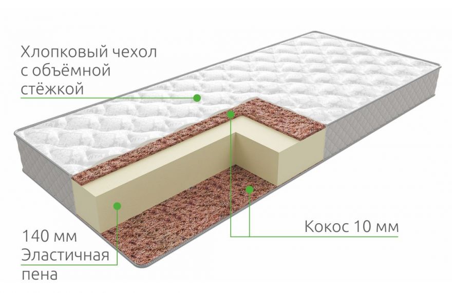 Матрас Eco Hard | Vita