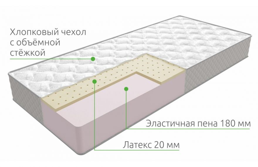 Матрас Big Latex | Vita