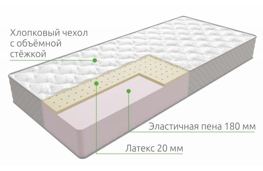 Матрас Big Latex | Vita