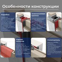 Особенности конструкции с кромкой с 4 сторон 2000/2100 золото