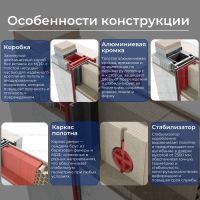 Особенности конструкции двери с кромкой с 4 сторон 2300/2400 золото со стабилизатором