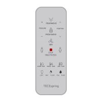 Комплект TECEspring, застенный модуль с подвесным унитазом с функцией биде схема 7