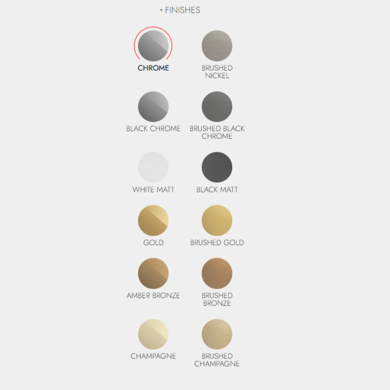 Cмеситель для душа, встраиваемый Fima carlo frattini So F3183N1 ФОТО