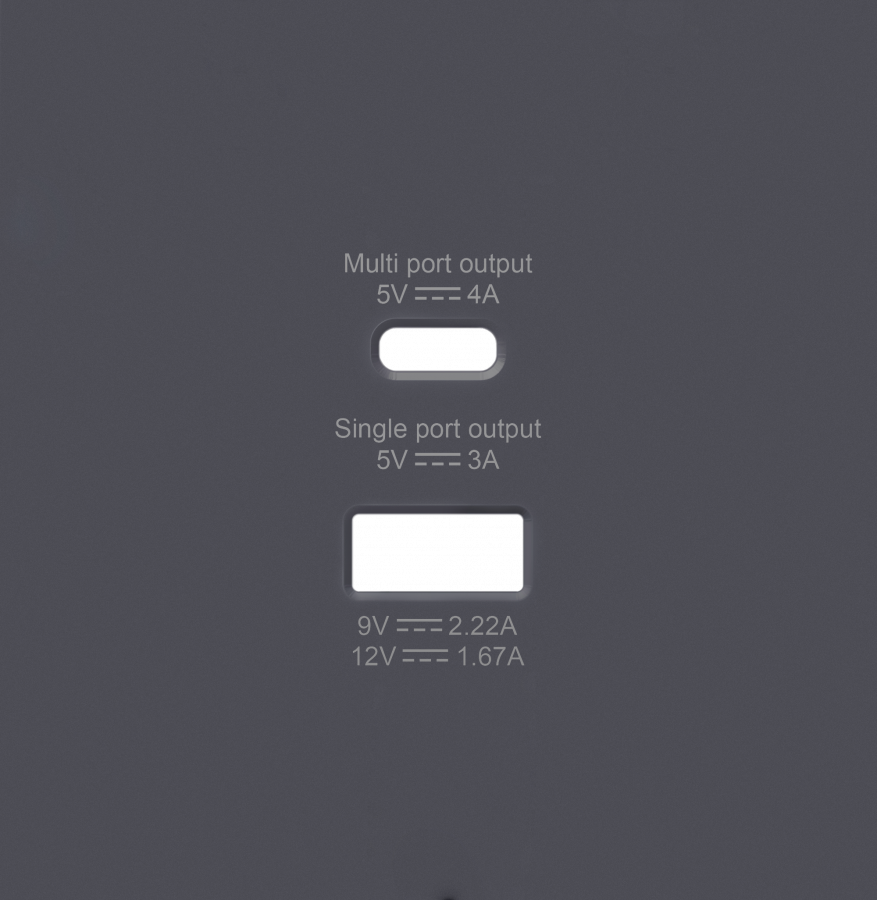 Накладка для розеток USB A+C, черный, серия R98