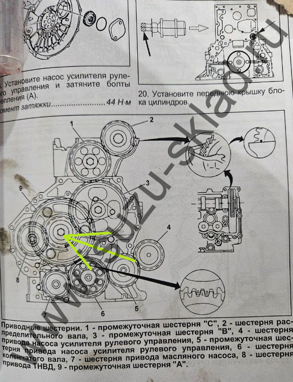 Втулка шестерни грм трехрядной (4hg1/4hk1/6hk1) npr75/nqr71/75/90/fvr34/fsr90/Богдан