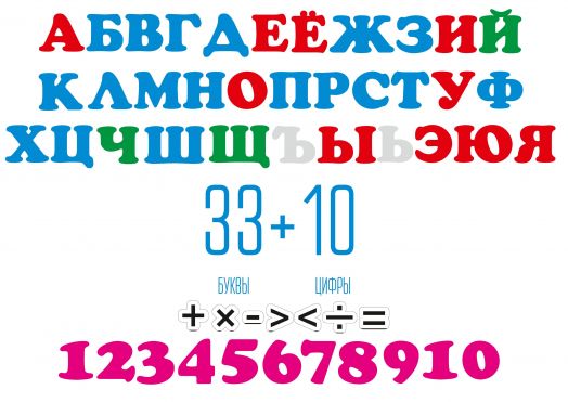 Дополнительный набор к карте мира "Мирознайка" Буквы, цифры и математические символы (70 шт.) + плакат «Алфавит животных» плакат